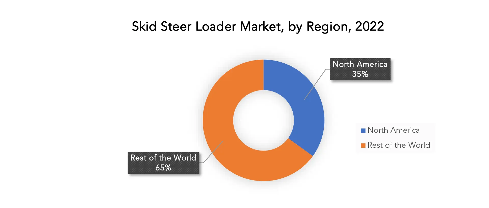 Smart Shade Devices Market | Exactitude Consultancy